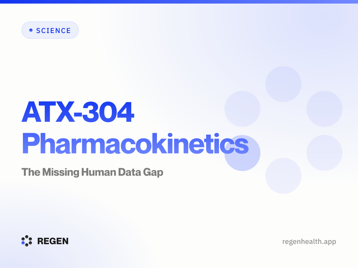 ATX-304 Pharmacokinetics: The Missing Human Data Gap