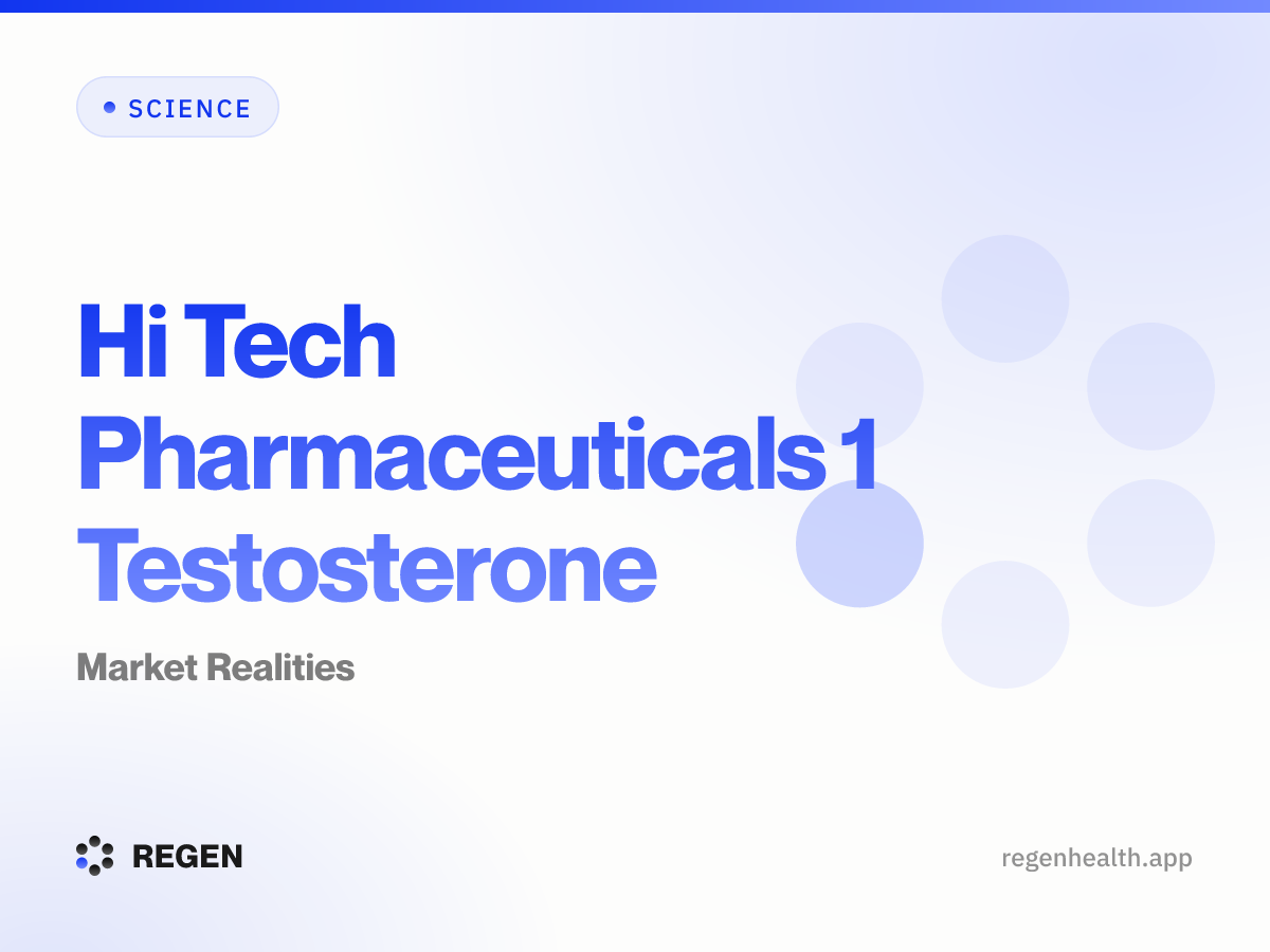 Hi Tech Pharmaceuticals 1 Testosterone: Market Realities