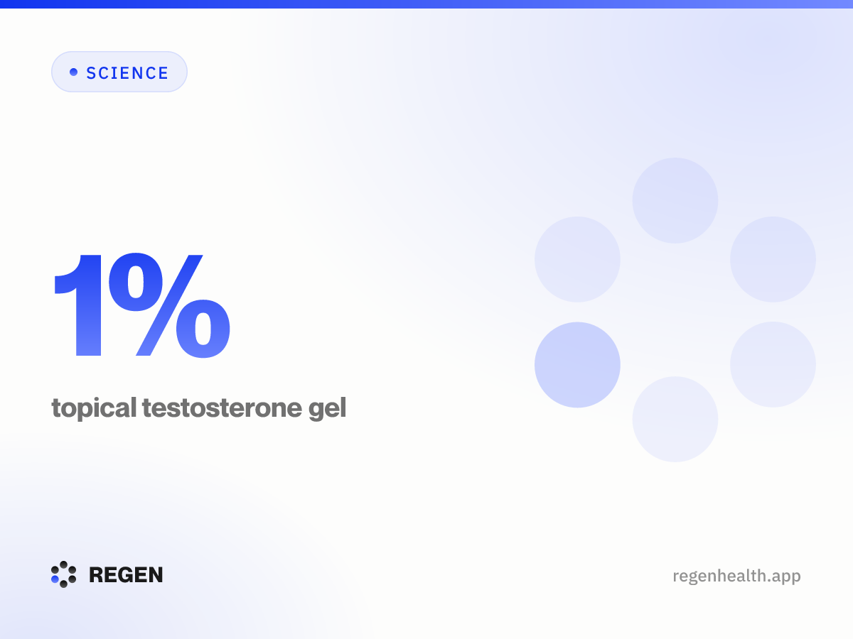 Is Enclomiphene Better Than TRT? Efficacy and Outcomes