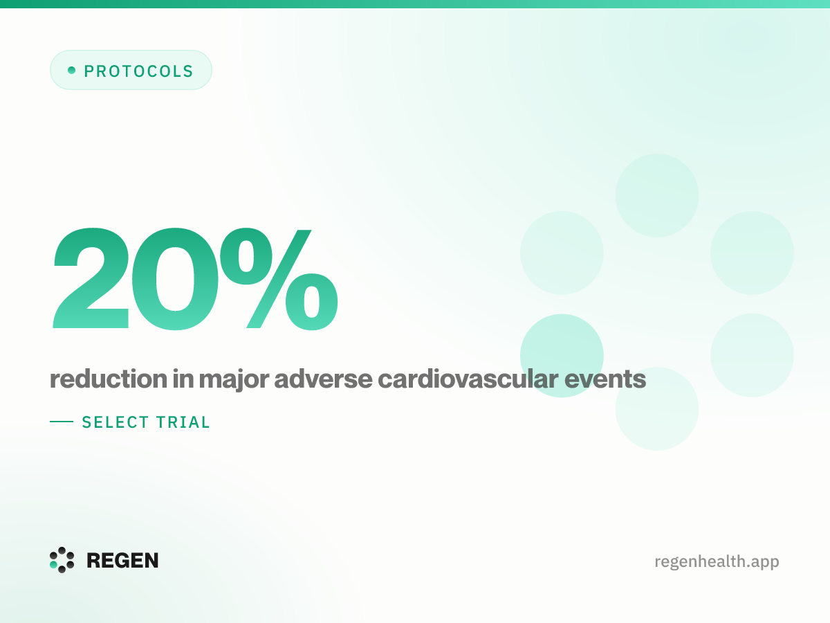 SELECT trial: semaglutide and kidney outcomes