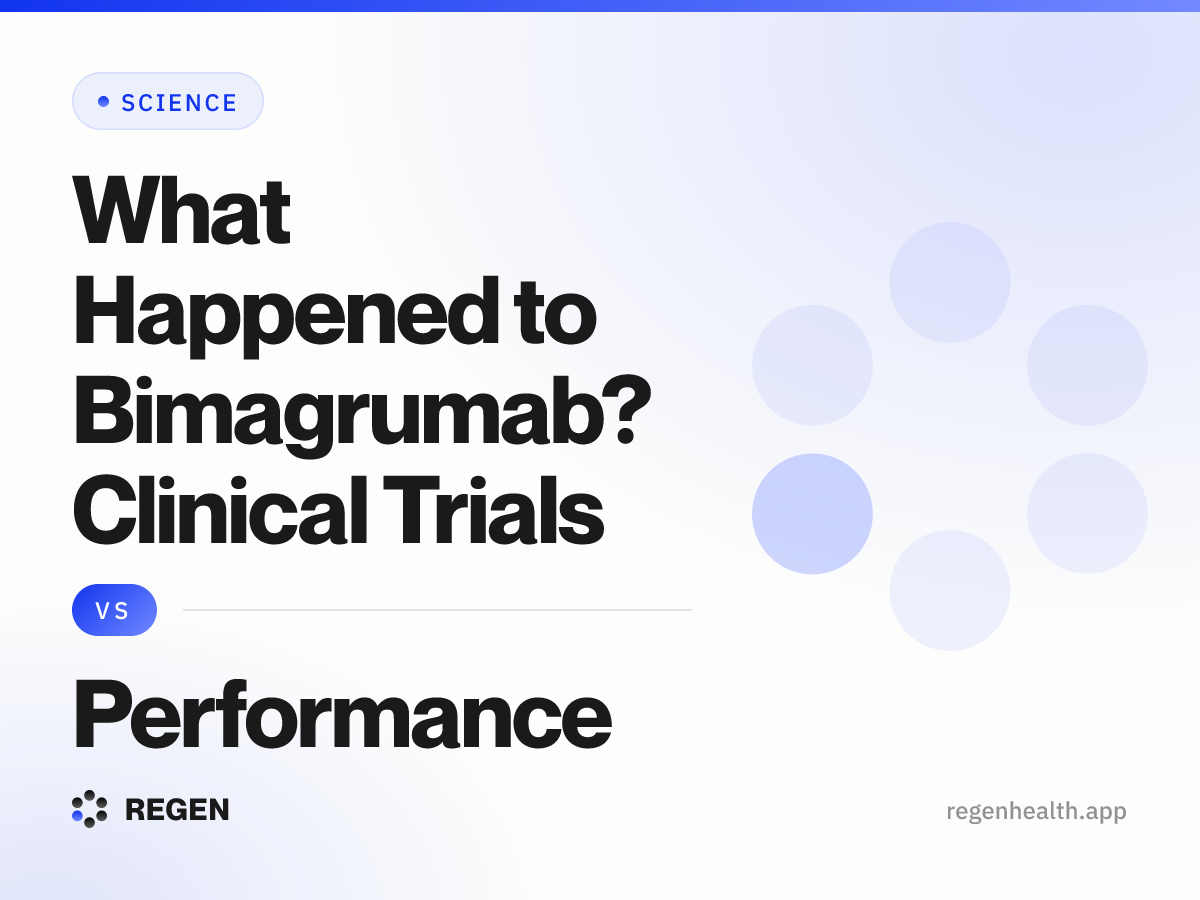 What Happened to Bimagrumab? Clinical Trials vs Performance